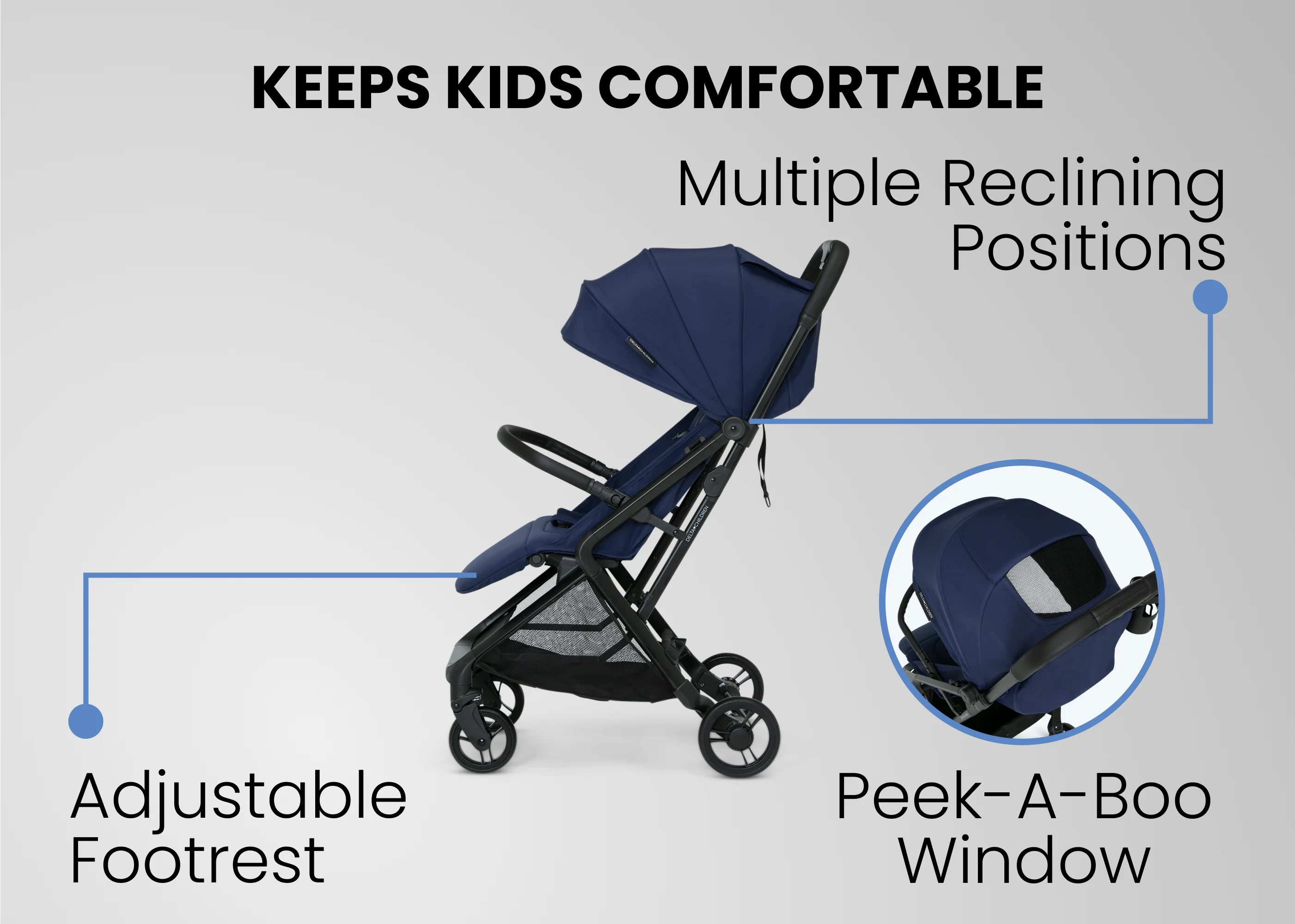 Icon Ultra Compact Everyday & Travel Stroller - Image 54