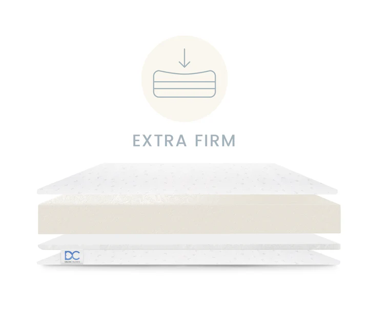Sweet Beginnings Two-Stage Crib and Toddler Mattress - Image 8